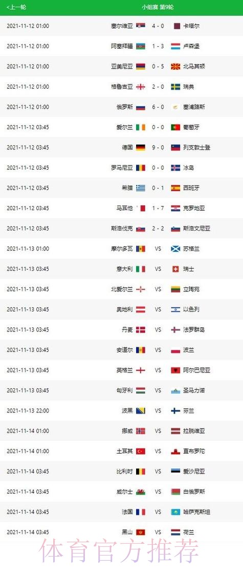 世界杯预测分析推荐 世界杯预测分析推荐