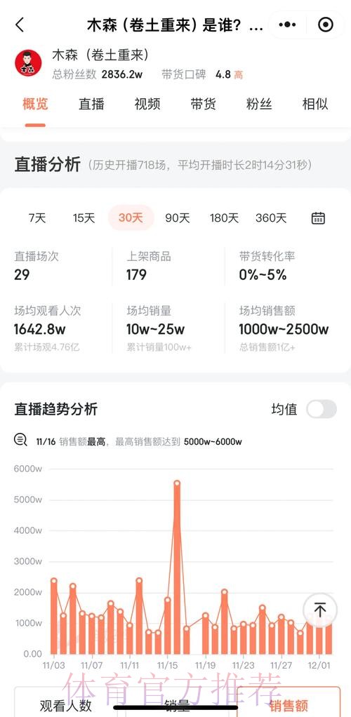 世界杯直播怎么查