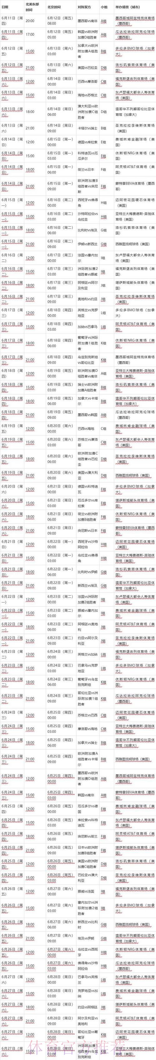 2026世界杯完整赛程什么时候开始