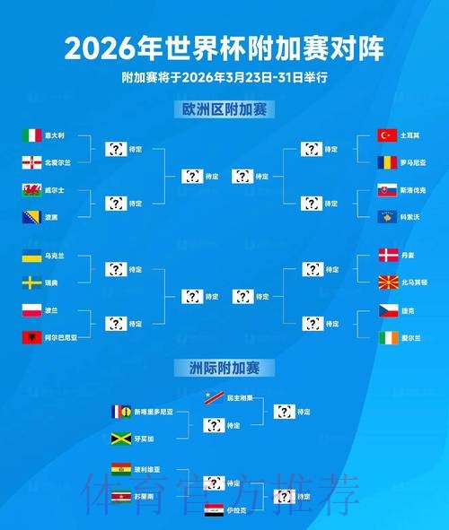 2026世界杯分析