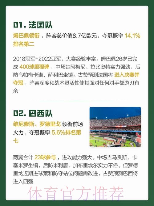 世界杯预测推荐官方 世界杯预测推荐官方