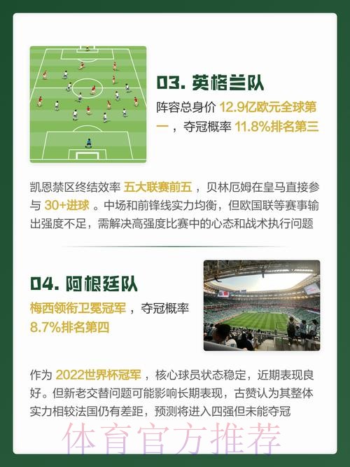 世界杯预测推荐官方 世界杯预测推荐官方