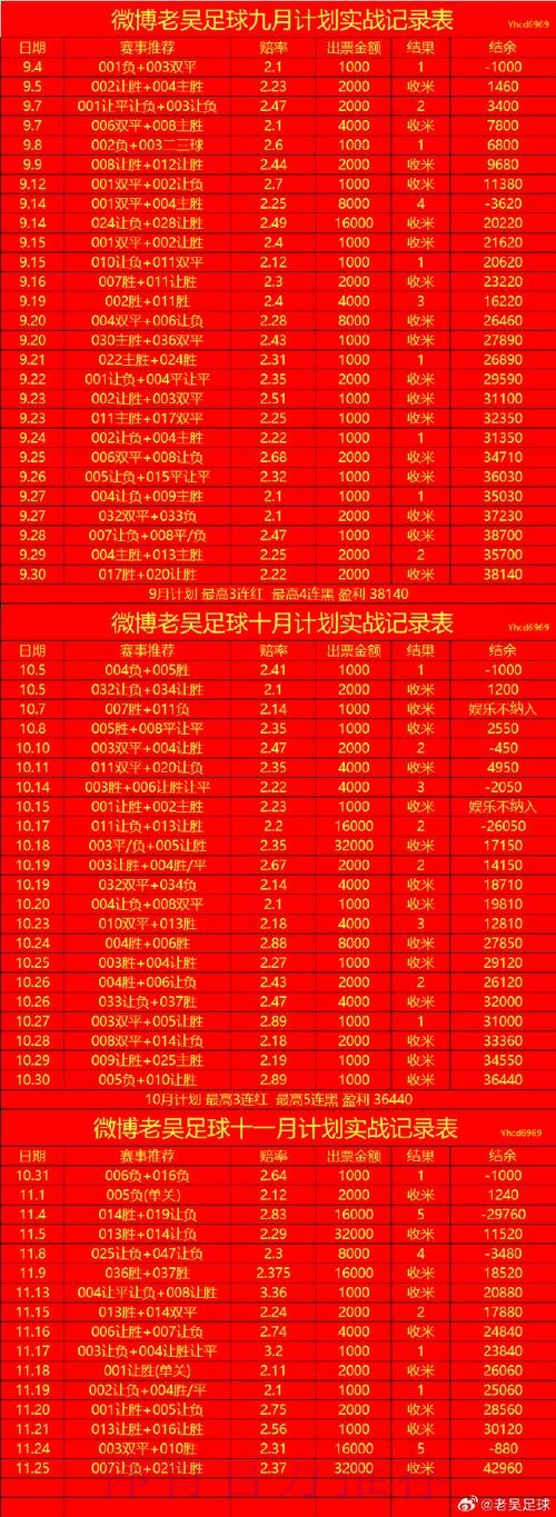 世界杯投注最新地址全站 世界杯投注最新地址全站