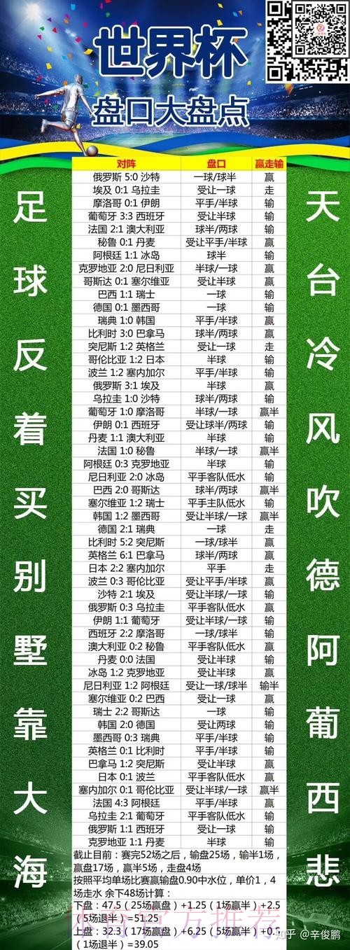 世界杯盘口苹果最新网址