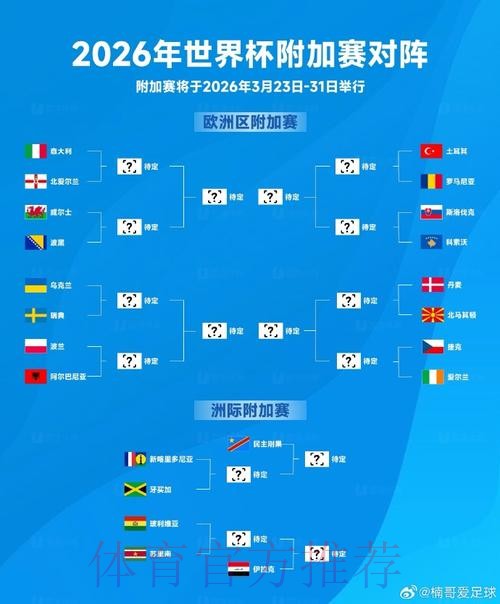 世界杯外围安卓官方