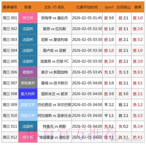 世界杯预测网站最新网址