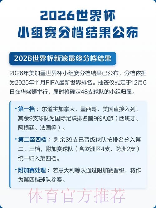 2026世界杯比分注册最佳