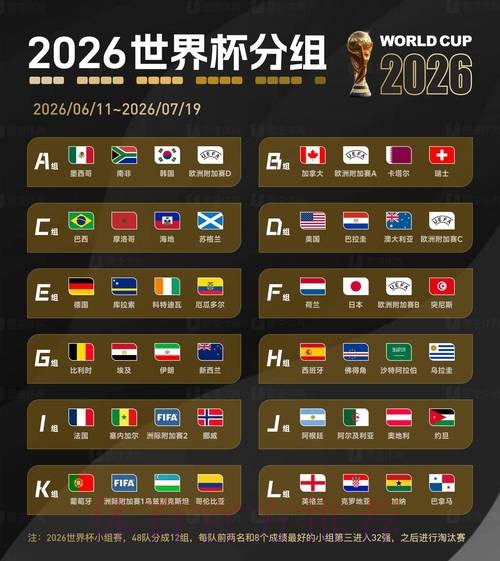 2026世界杯比分平台最佳